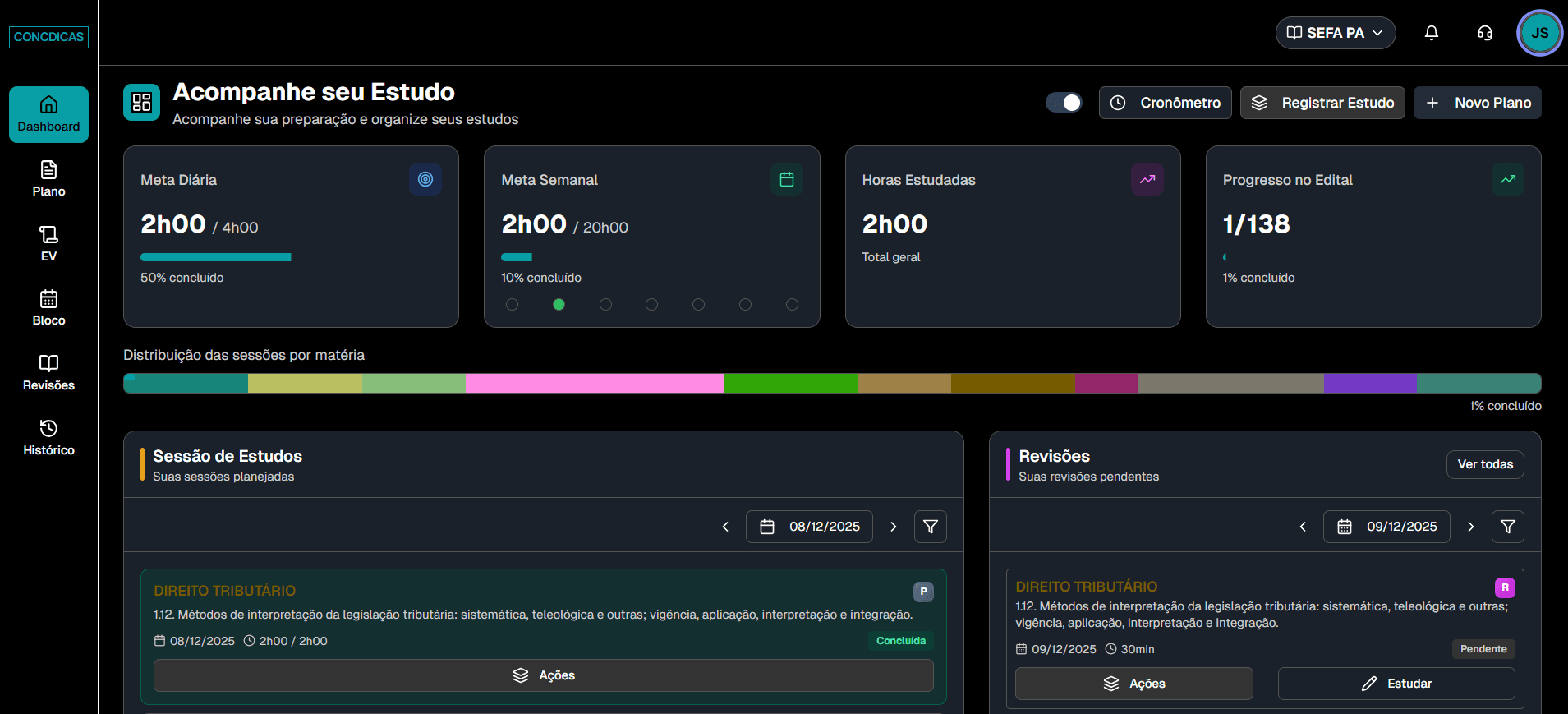 Dashboard ConcDicas - Tema Escuro